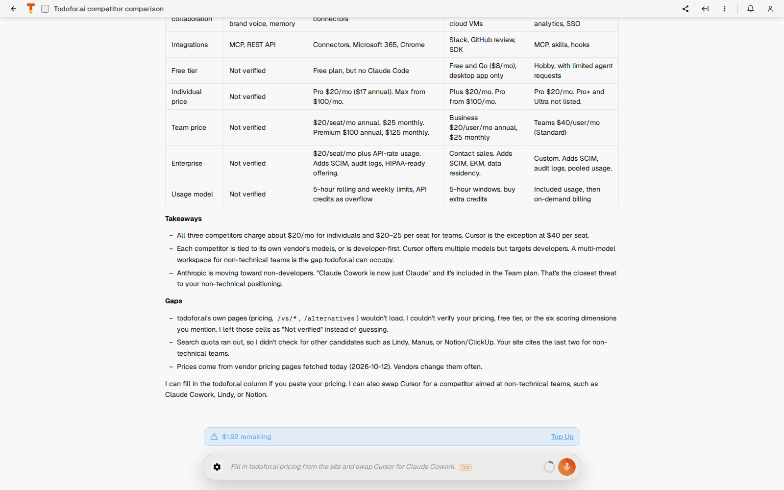 Full page TODO